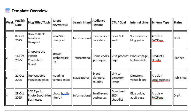 SEO Content Calendar Template