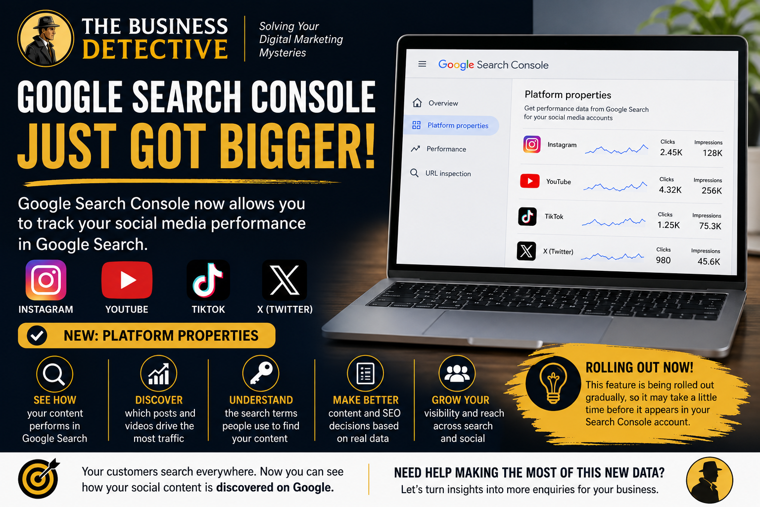Google Search Console Update