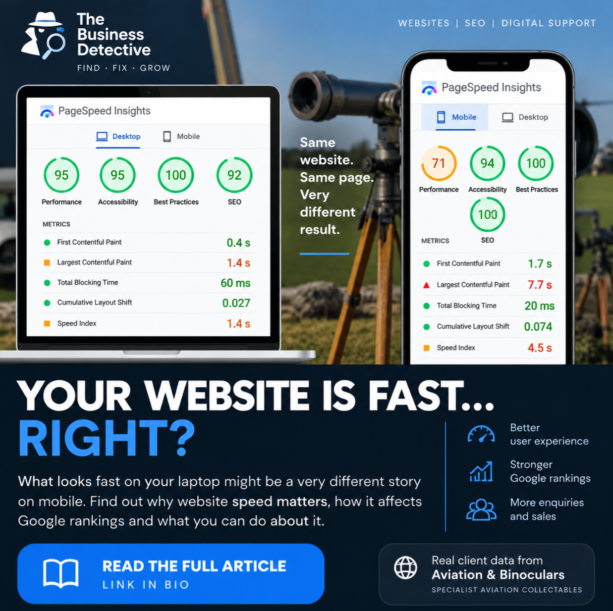 Website Speed SEO